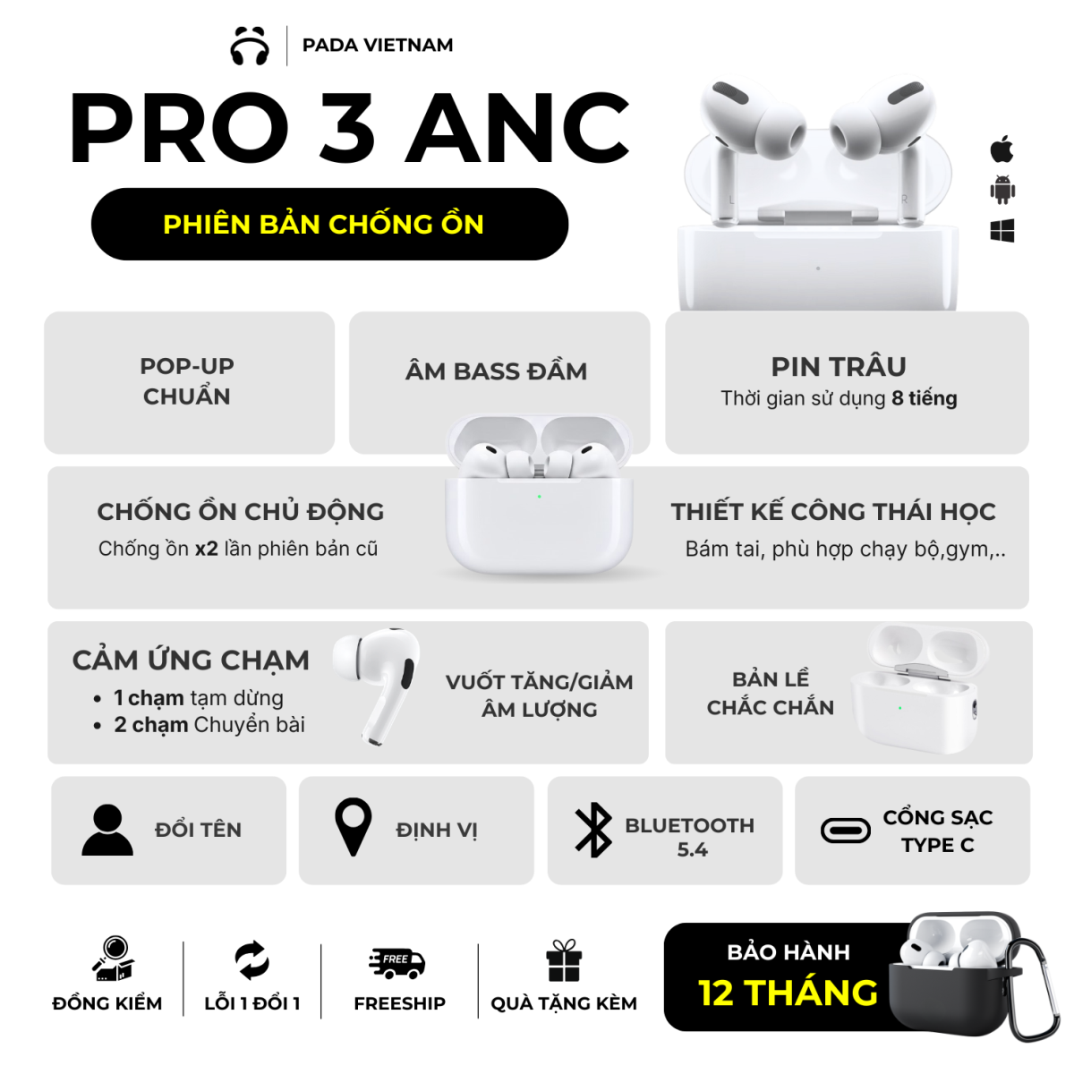 3 ANC
