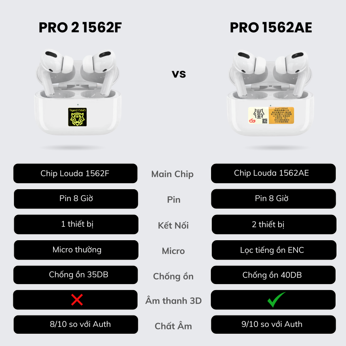 Hổ Vằn 1562AE (Cao Cấp)